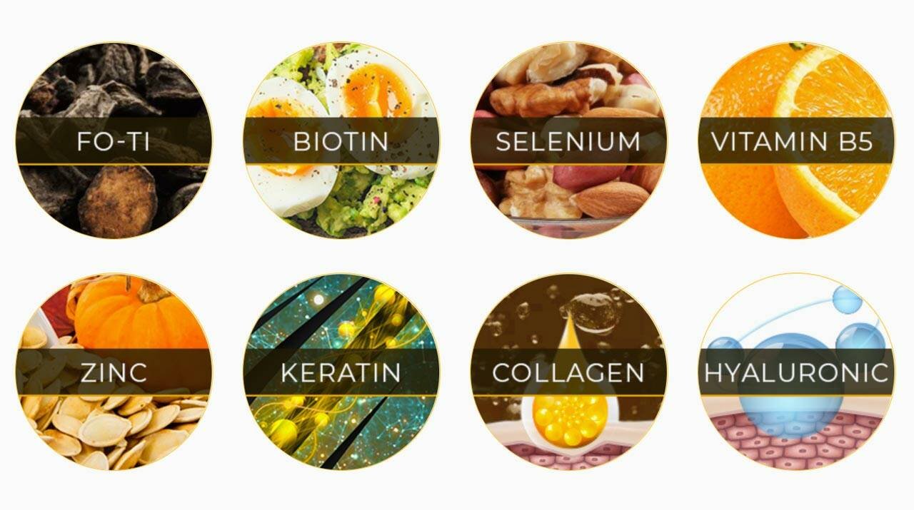 Folifort reviews and complaints - Now Scam!? Honest Folifort Customer review 4 Folifort Ingredients