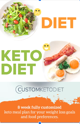 custom keto diet scam
