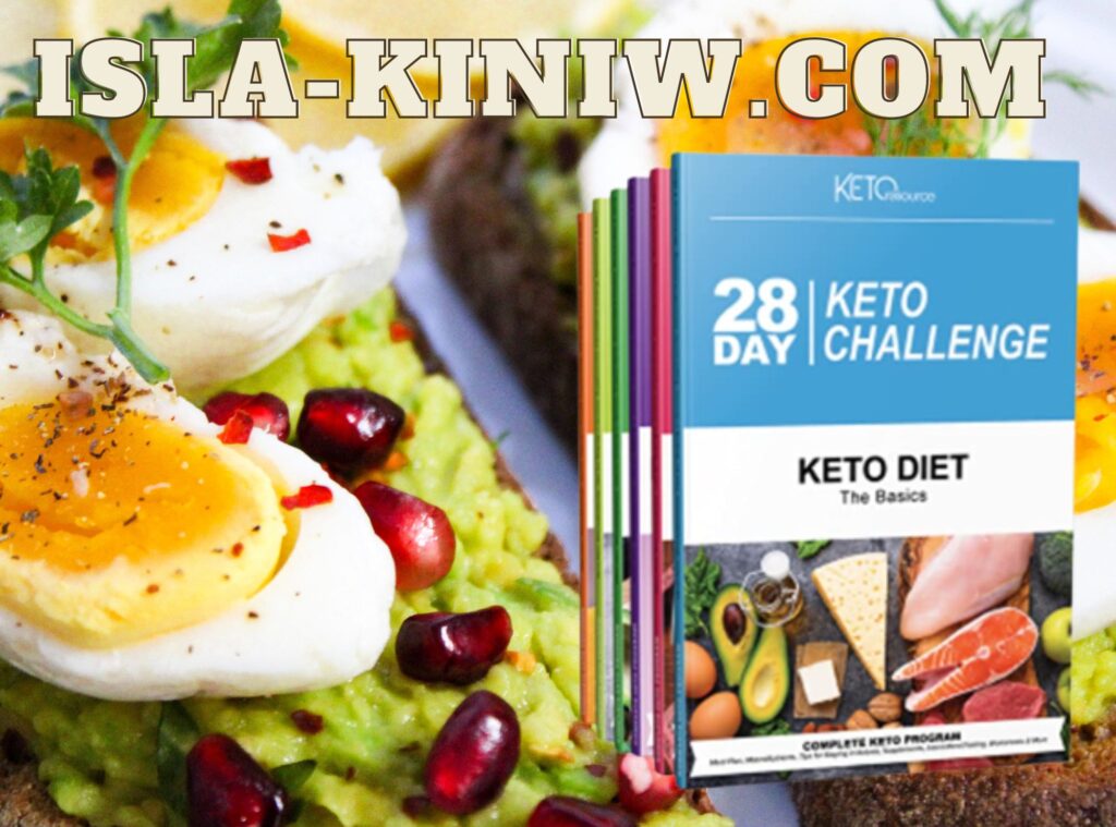 keto resource 28 day challenge reviews
