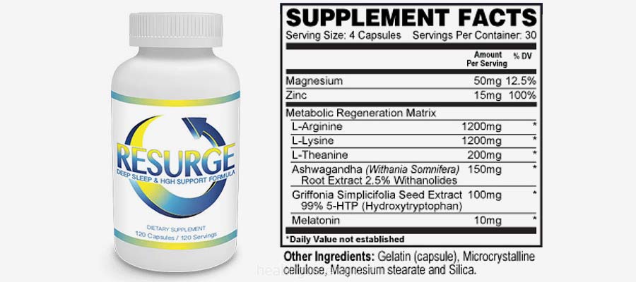 does resurge supplement really work
